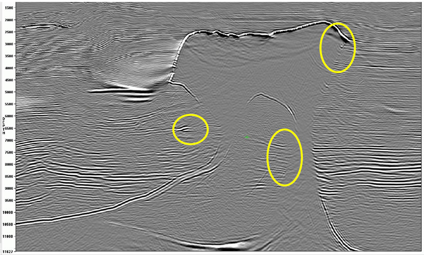 Figure 20