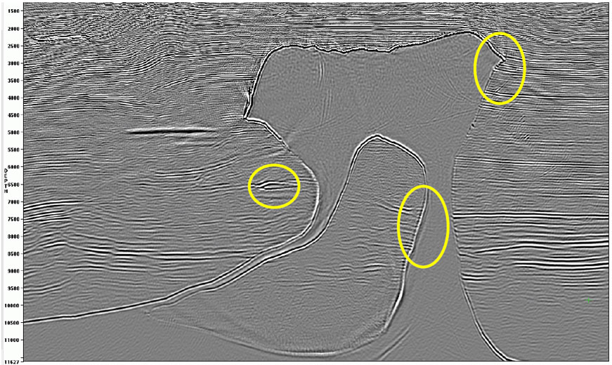 Figure 21