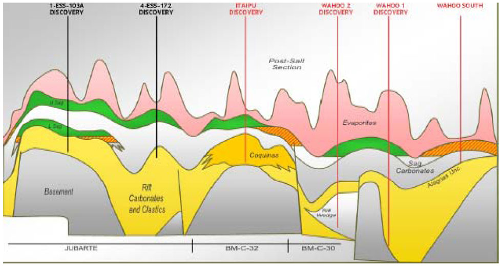 Figure 26