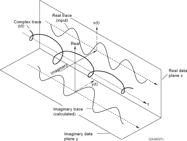 	fig01	