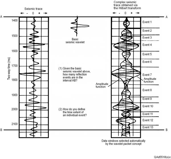 fig01