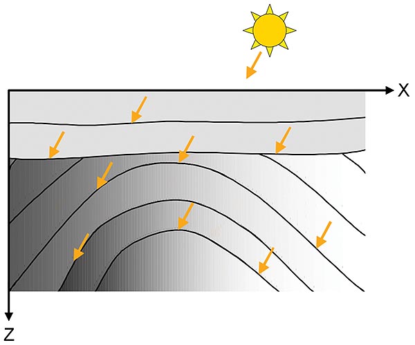 fig02