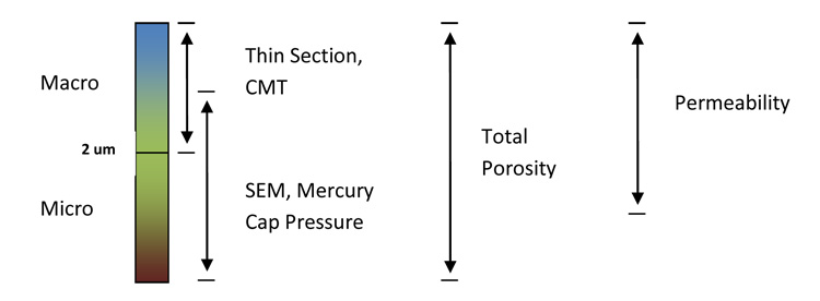 fig01