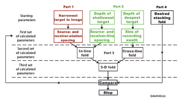 fig01