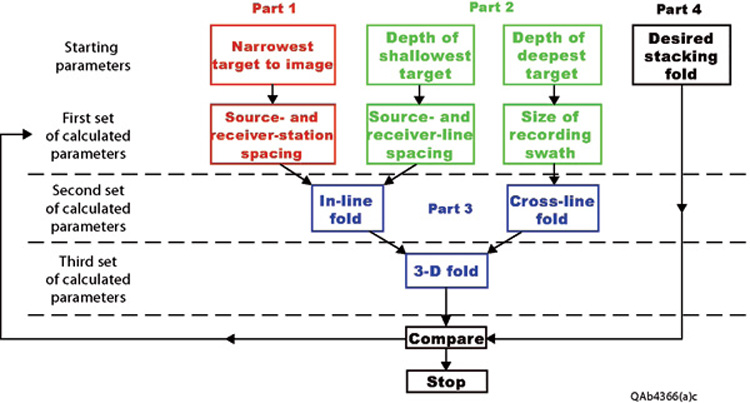 fig01