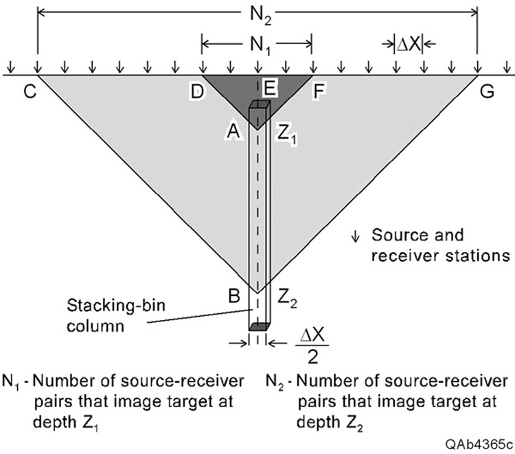 fig02