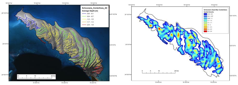 Figure 18