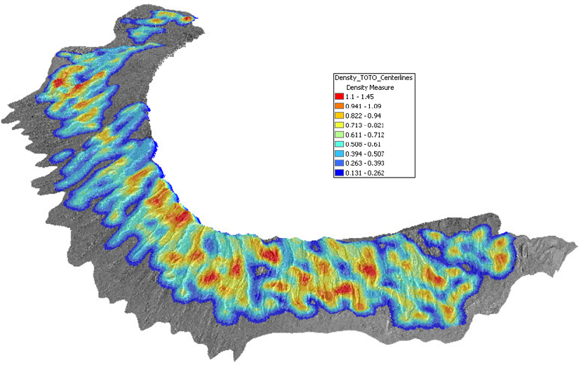 Figure 28