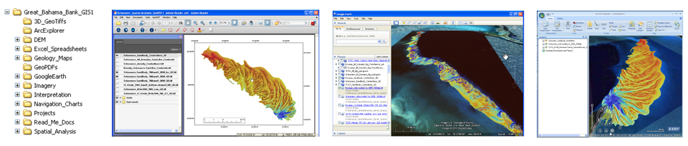 Figure 29