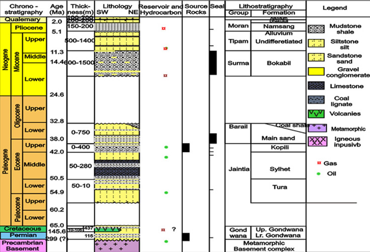 fig02b