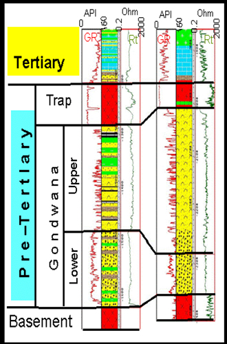 fig03a