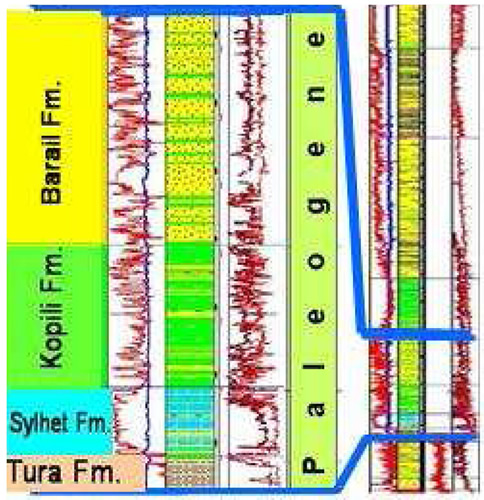 fig03c