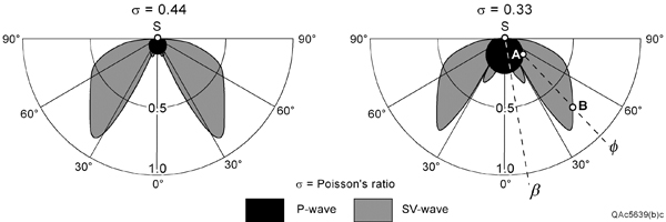 fig01